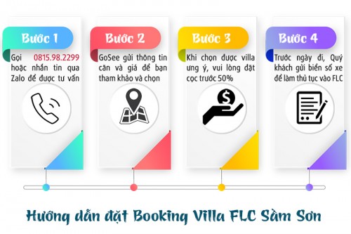 Hướng dẫn đặt booking Villa FLC Sầm Sơn siêu nhanh, siêu rẻ